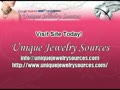 Looking For Unique Jewelry Package?
